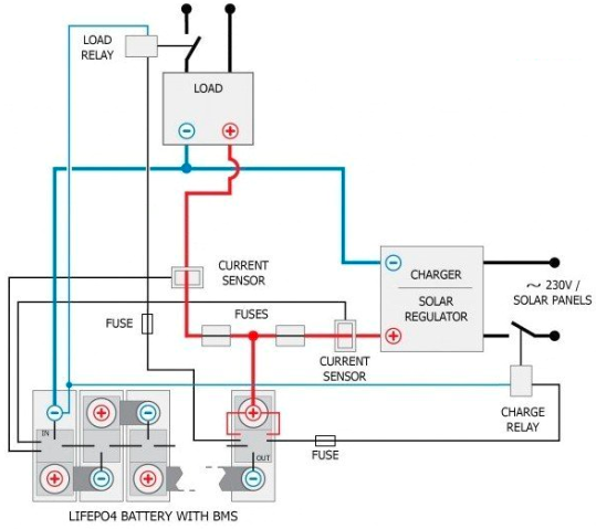 BMS123 connection diagram