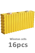 Winston cells in set