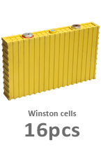 Winston cells in set