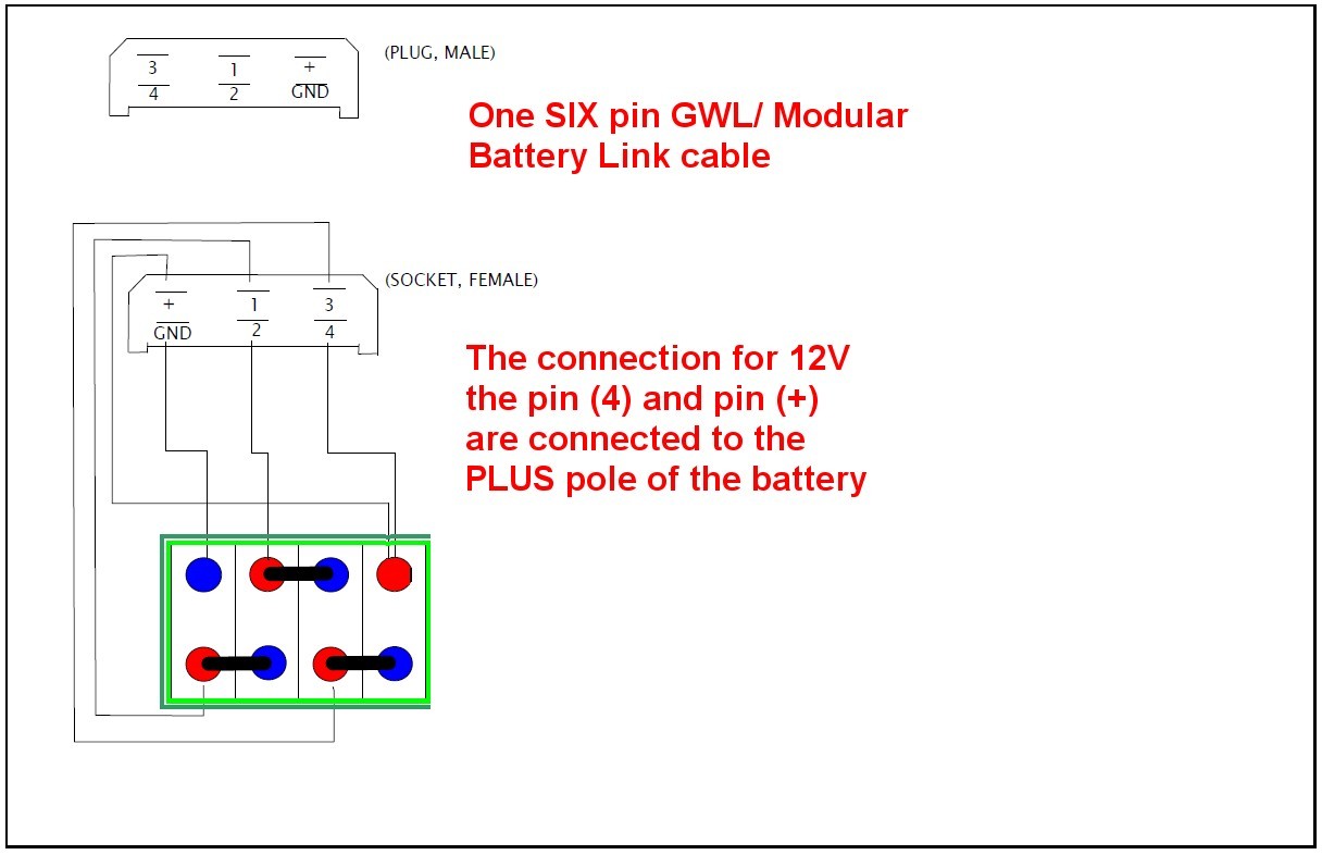 GWL/Modular Battery Link 