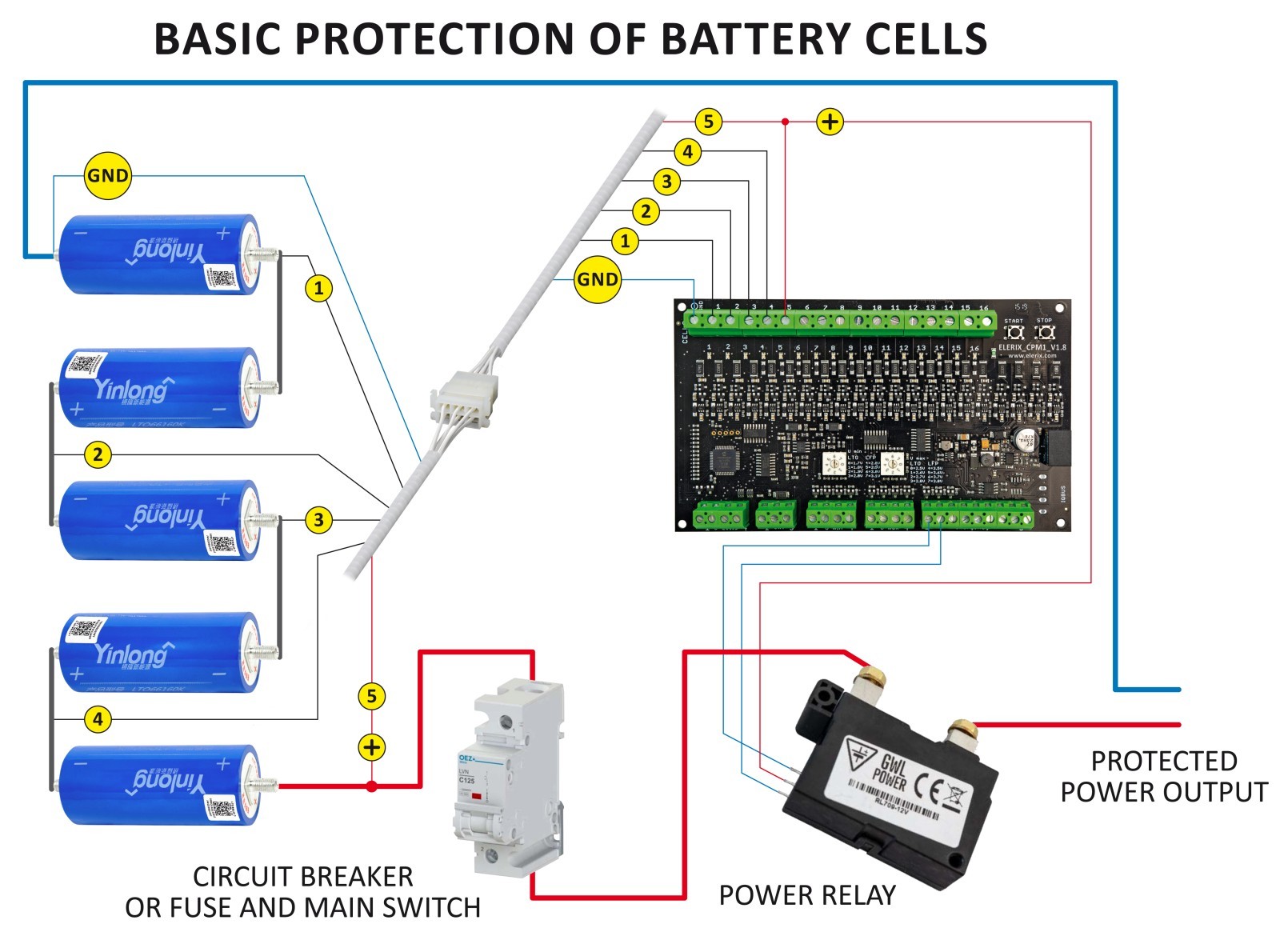 The Basic Protection of the Battery Cells