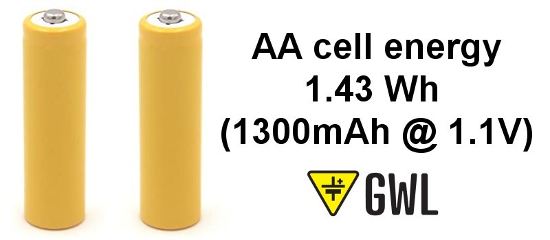 Dogma: The energy of the regular “AA” cells = 1.43Wh