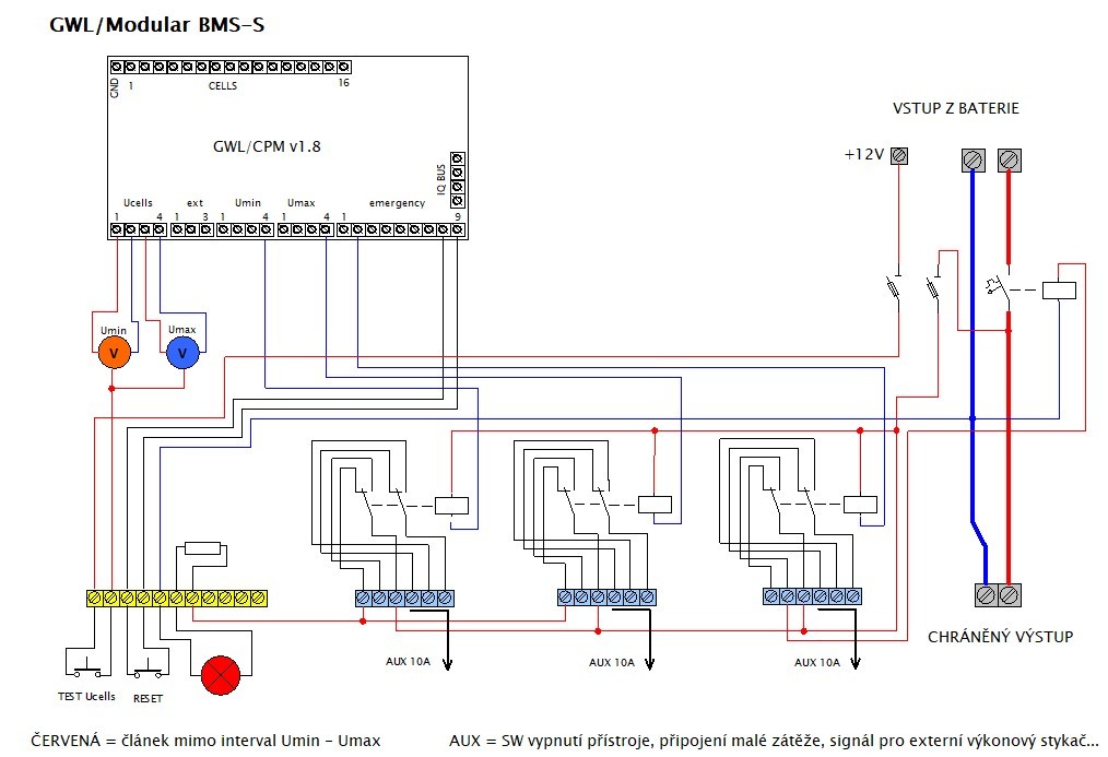 GWL/Modular - BMS Simple Setup