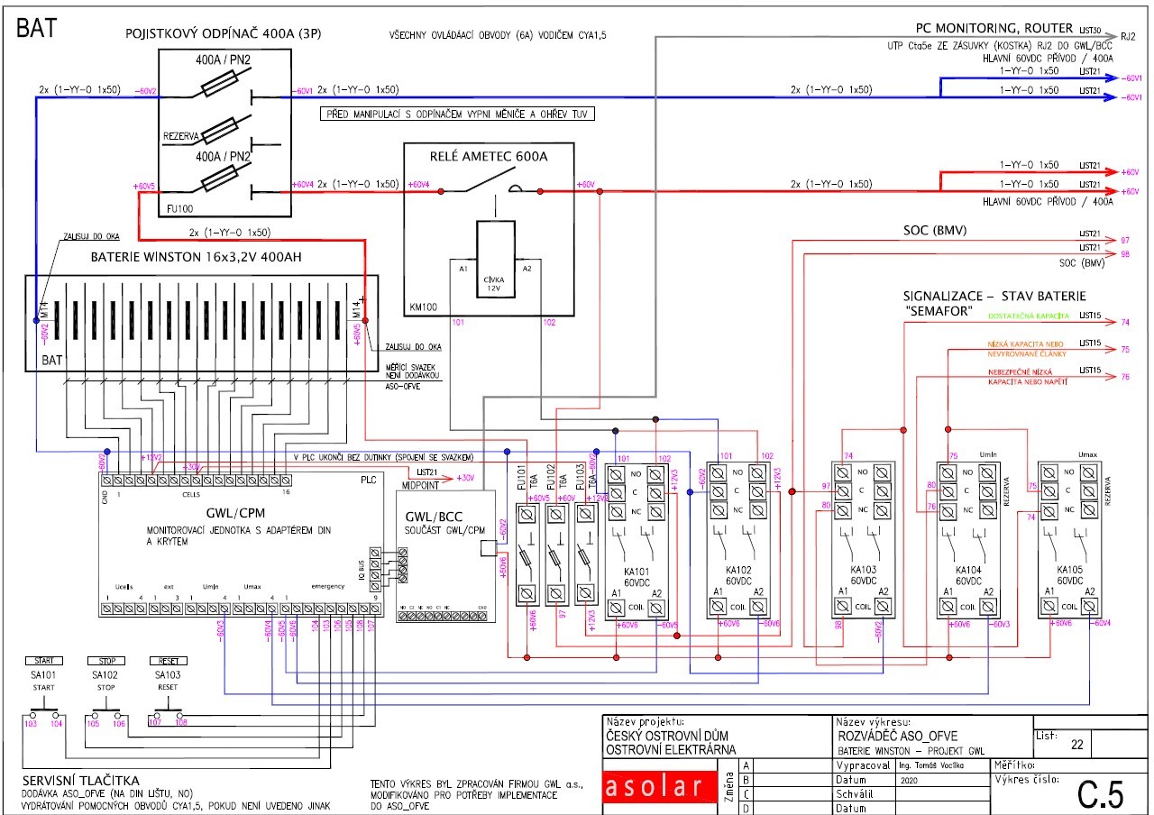 The GWL/Modular Solution - Wiring Diagram