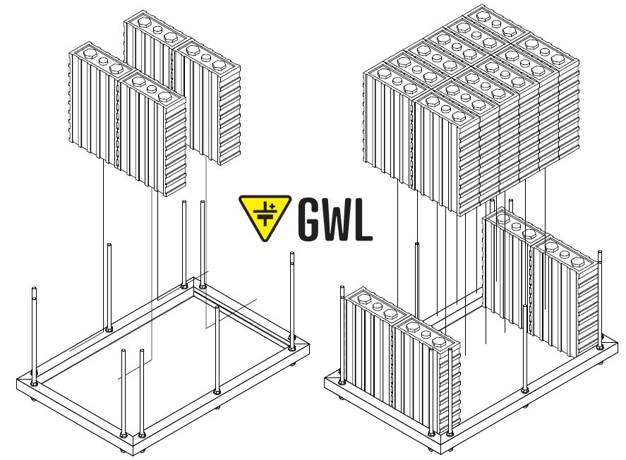 GWL/Modular Flexi pack