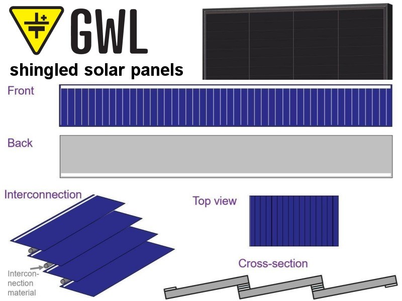 New Shingled solar panels